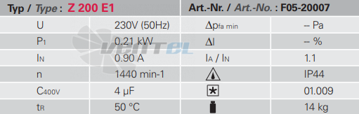 Rosenberg Z 200 E1 - описание, технические характеристики, графики